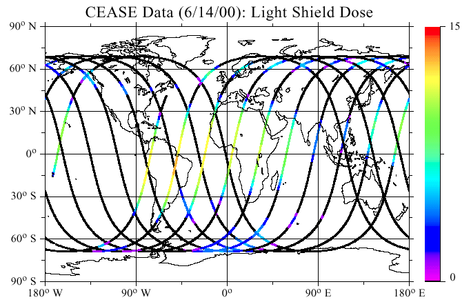 light shield dose rate