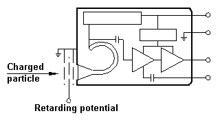 [configuration drawing]