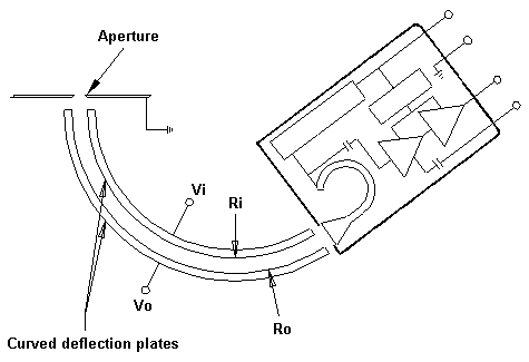 [configuration drawing]