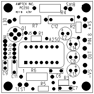 PC250 Layout