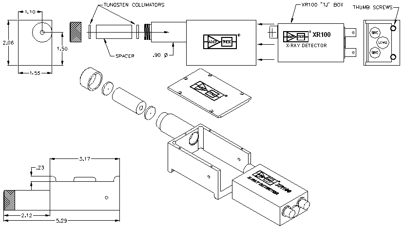 collimator kit