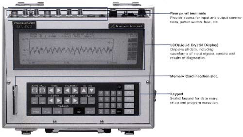 MK-500