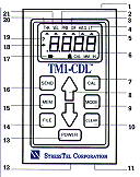 tm1cdldrawing